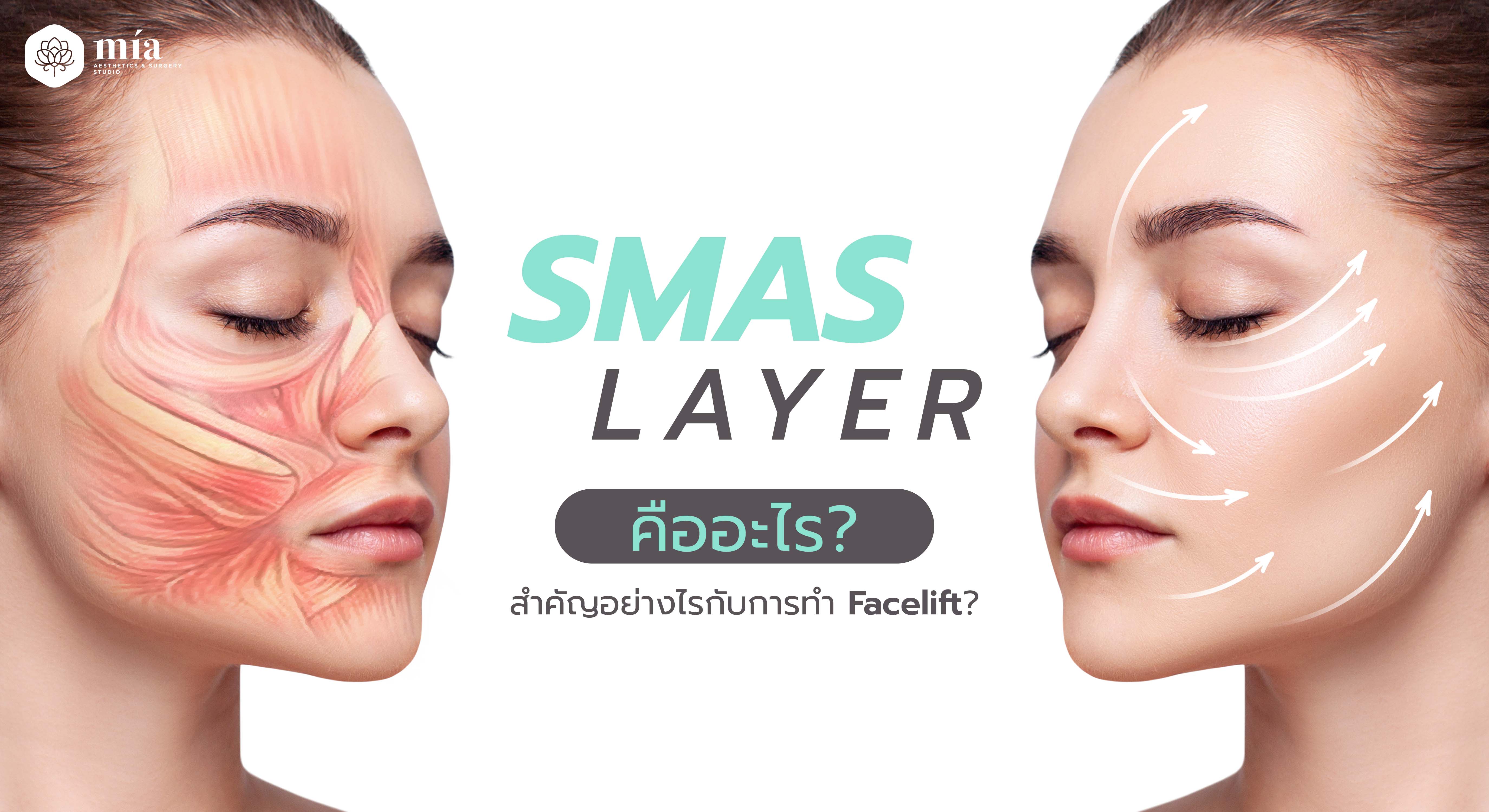 the importance of the smas layer in facelift surgery  achieving optimal results and personalized rejuvenation